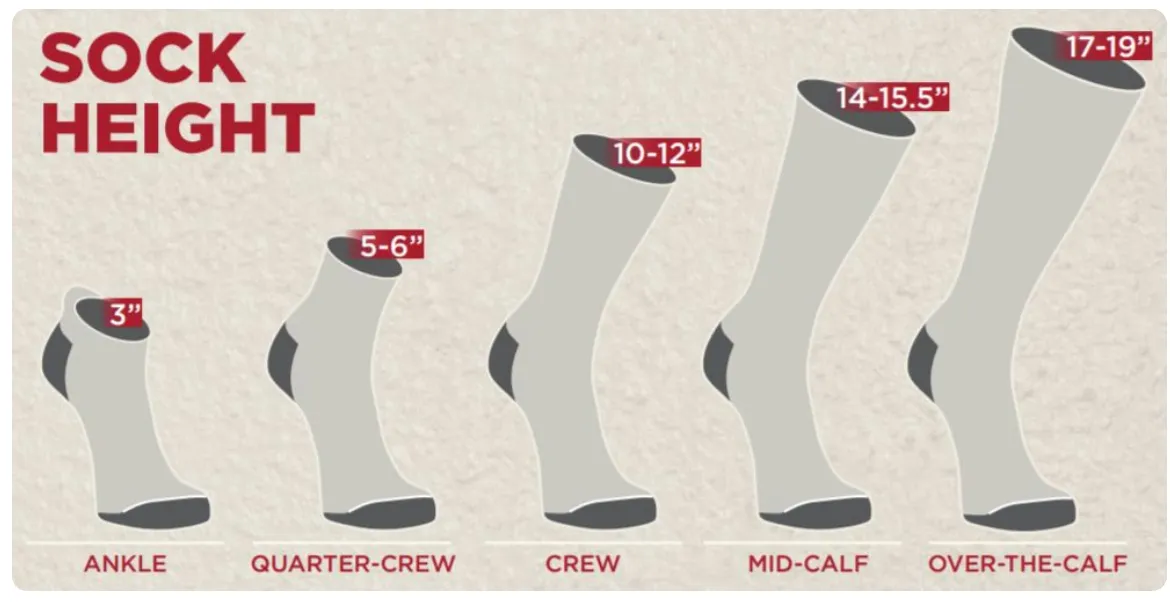 Lightweight Crew Sock